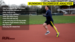 Running Technique